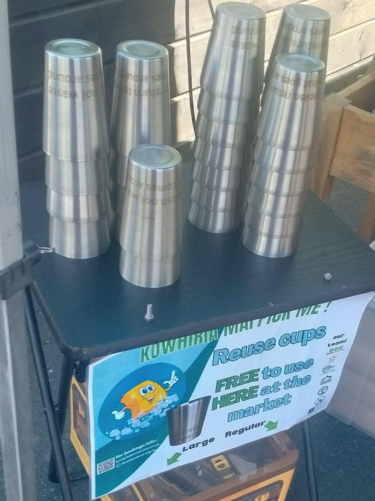 Re-use coffee cup